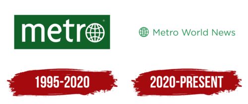 Metro World News Logo History