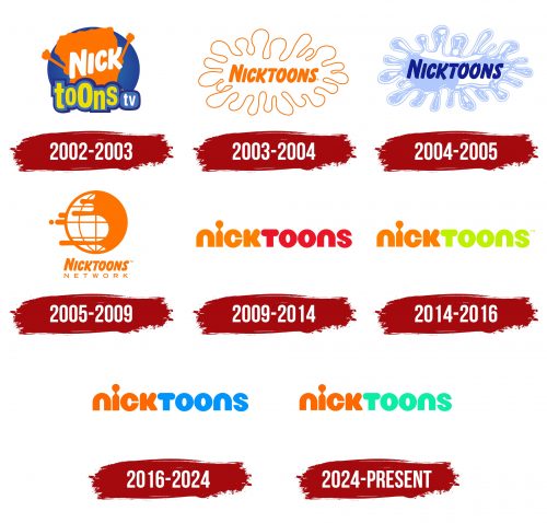 Nicktoons Logo History