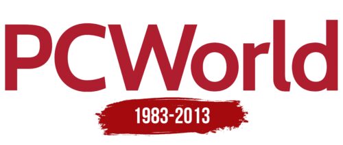 PCWorld Logo History