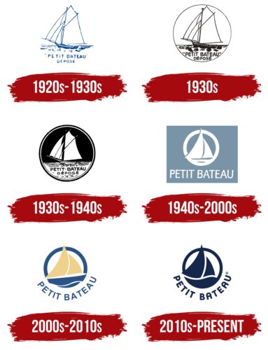 Petit Bateau Logo History