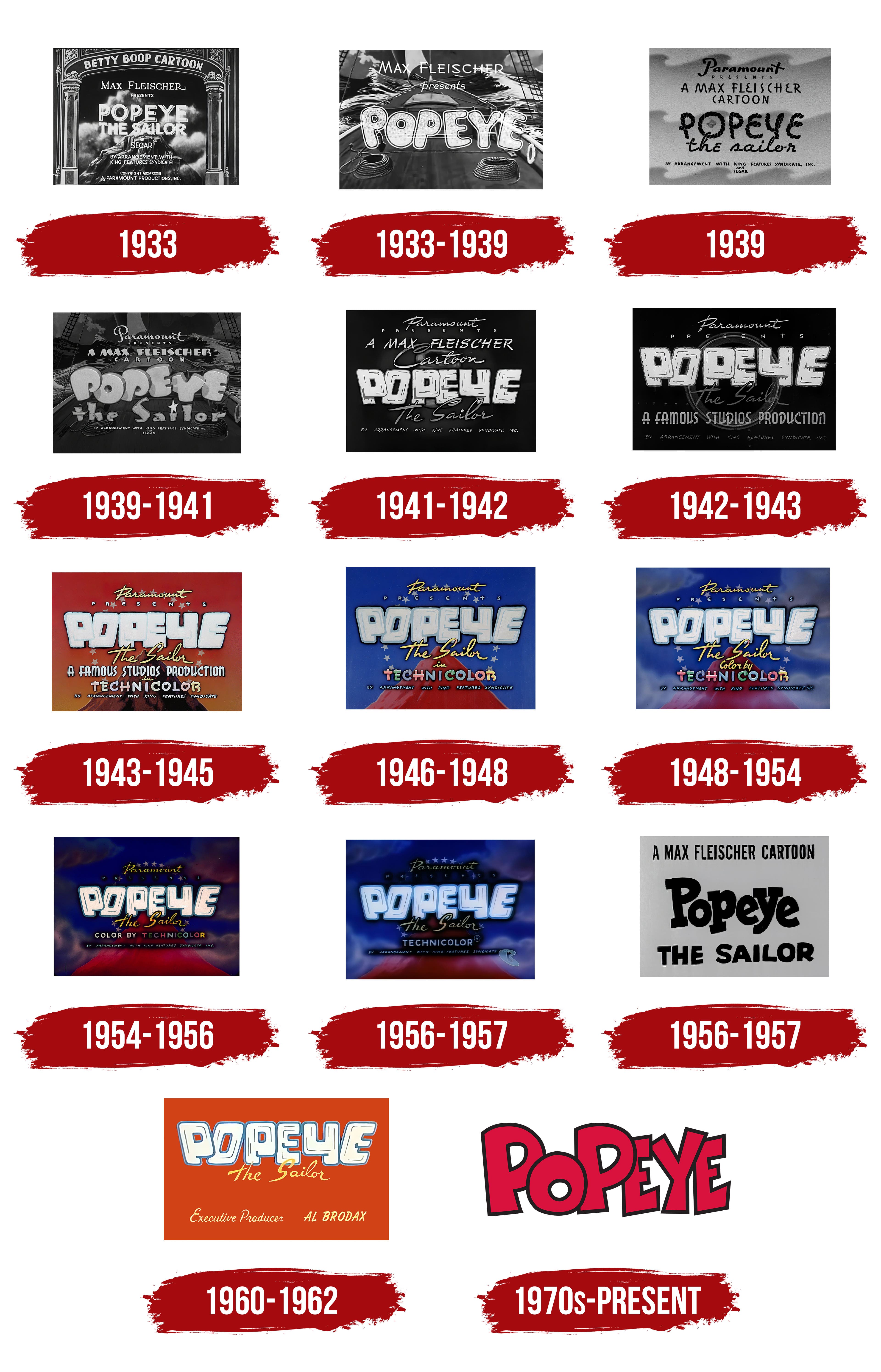 Popeye Name History At Sebastian Vosz Blog