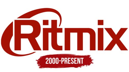 Ritmix Logo History