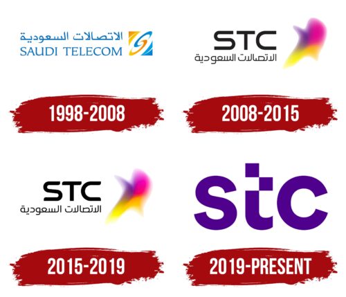STC (Saudi Telecom Company) Logo History