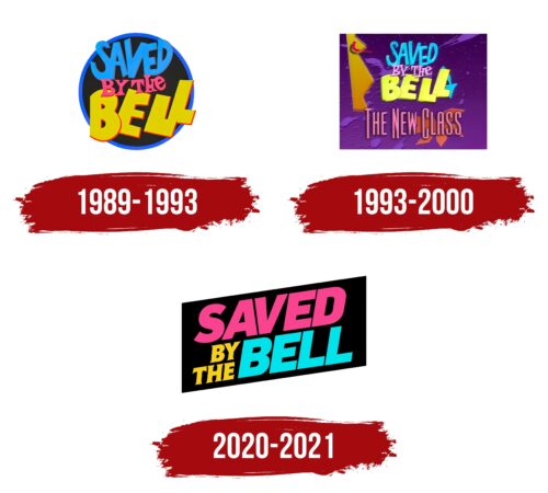 Saved by the Bell The New Class Logo 1993