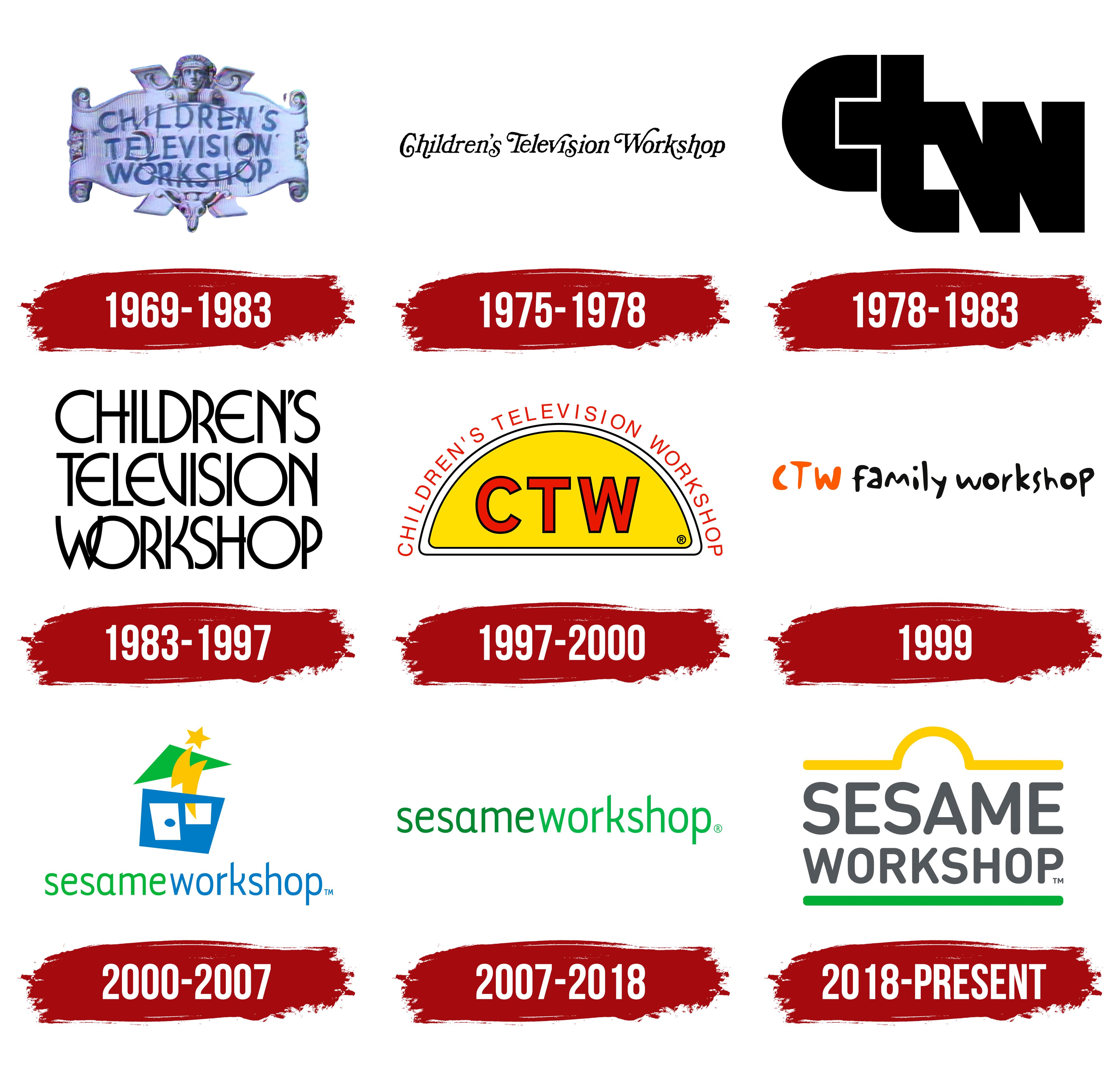 Sesame Workshop Logo, symbol, meaning, history, PNG, brand
