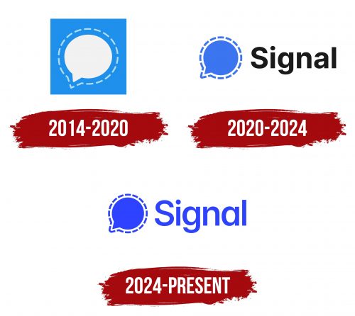Signal Logo History