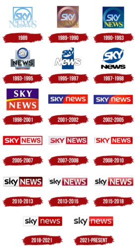 Sky News Logo Symbol Meaning History Png Brand