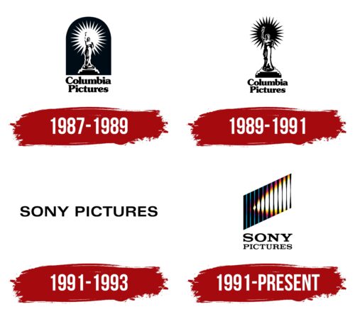 Sony Pictures Logo History