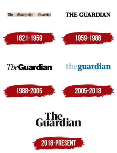 The Guardian Logo History