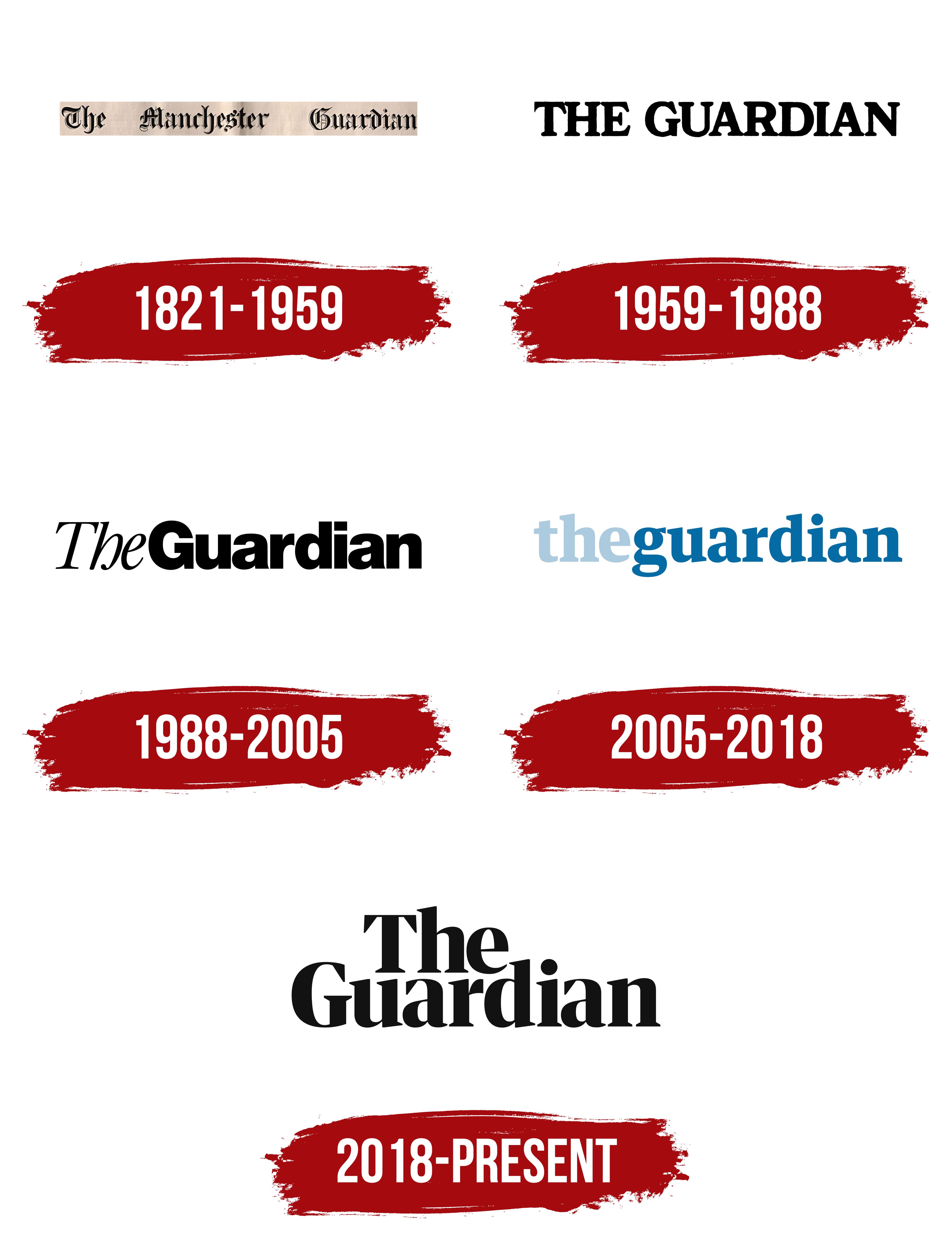 The Guardian Logo Symbol Meaning History PNG Brand The Guardian Logo Symbol Meaning History PNG Brand