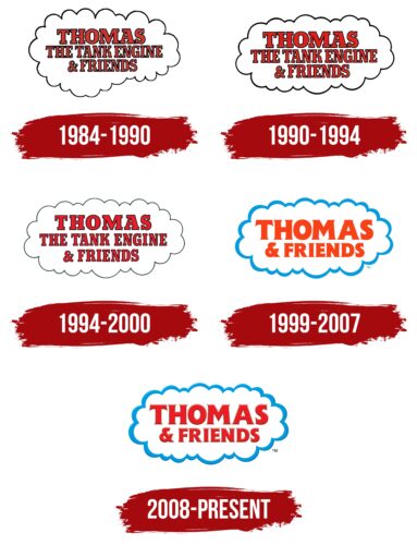 Thomas & Friends Logo History