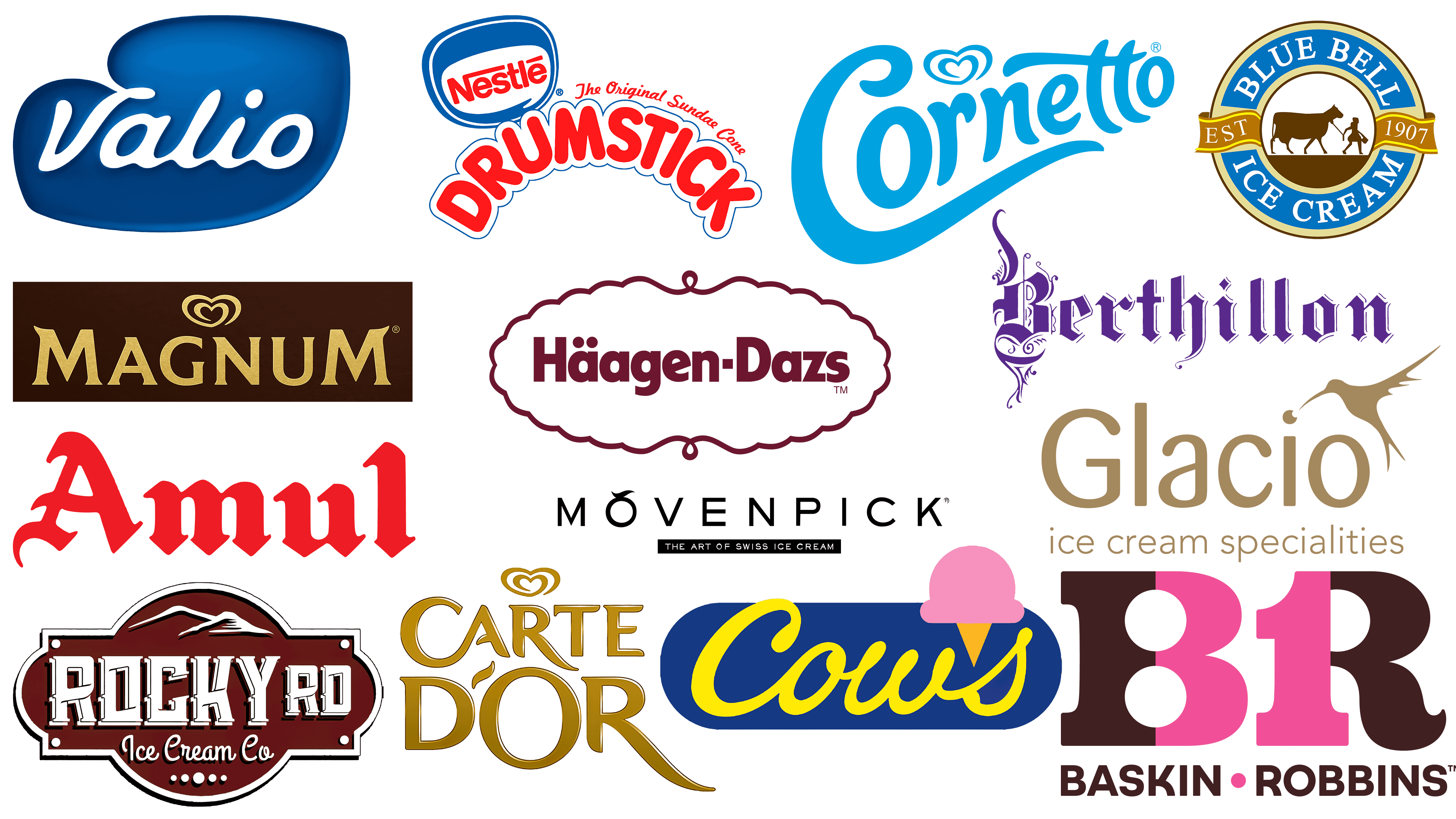 Famous Ice Cream Brands Logo | informacionpublica.svet.gob.gt