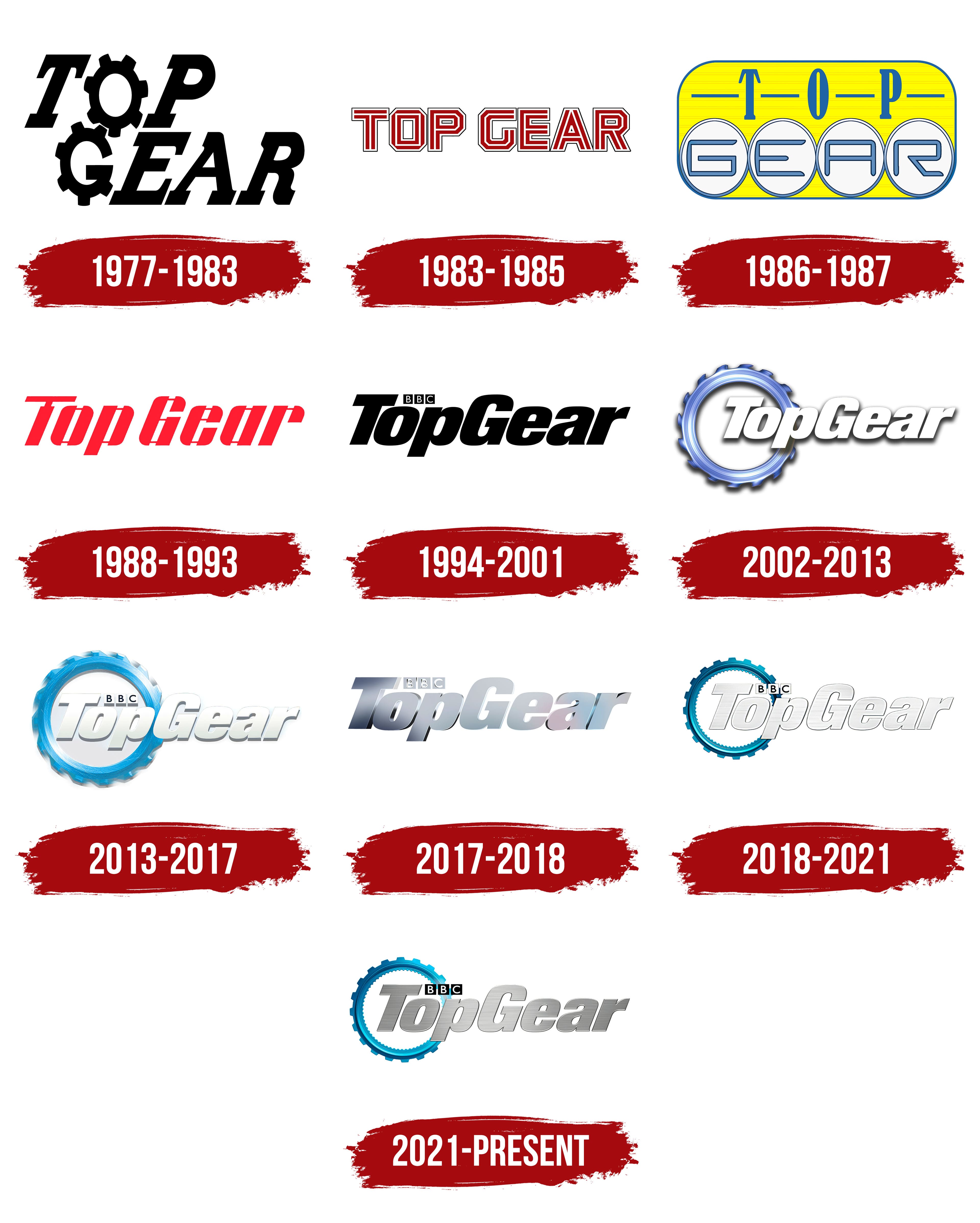 Top Gear Logo Symbol Meaning History PNG Brand