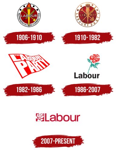 UK Labour Party Logo History
