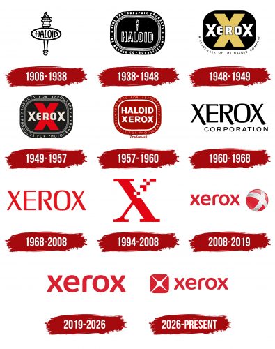 Xerox Logo History