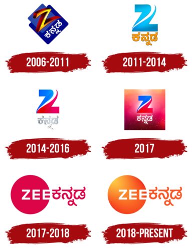 Zee Kannada Logo History