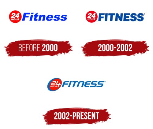 24 Hour Fitness Logo History