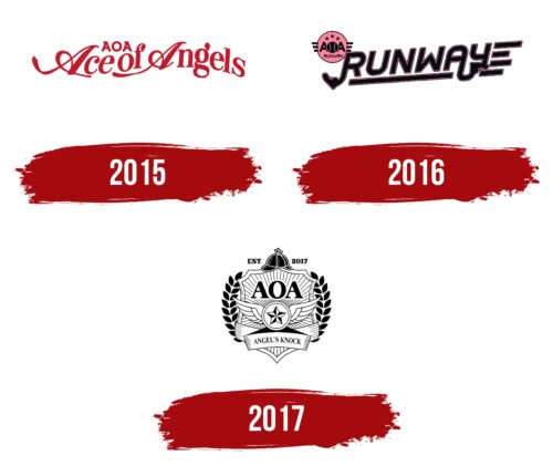 AOA (album) Logo History