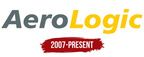 AeroLogic Logo History