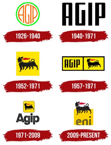 Agip Logo, symbol, meaning, history, PNG, brand