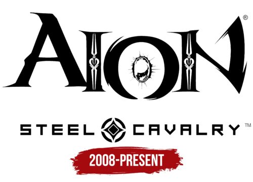 Aion Logo History