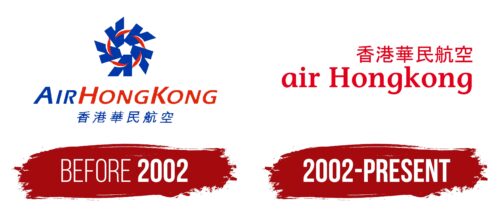 Air Hong Kong Logo History