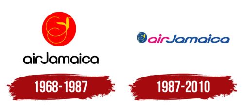 Air Jamaica Logo History
