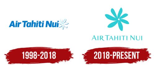 Air Tahiti Nui Logo History