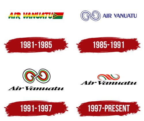 Air Vanuatu Logo History