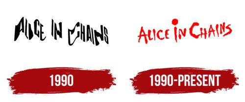 Alice in Chains Logo History