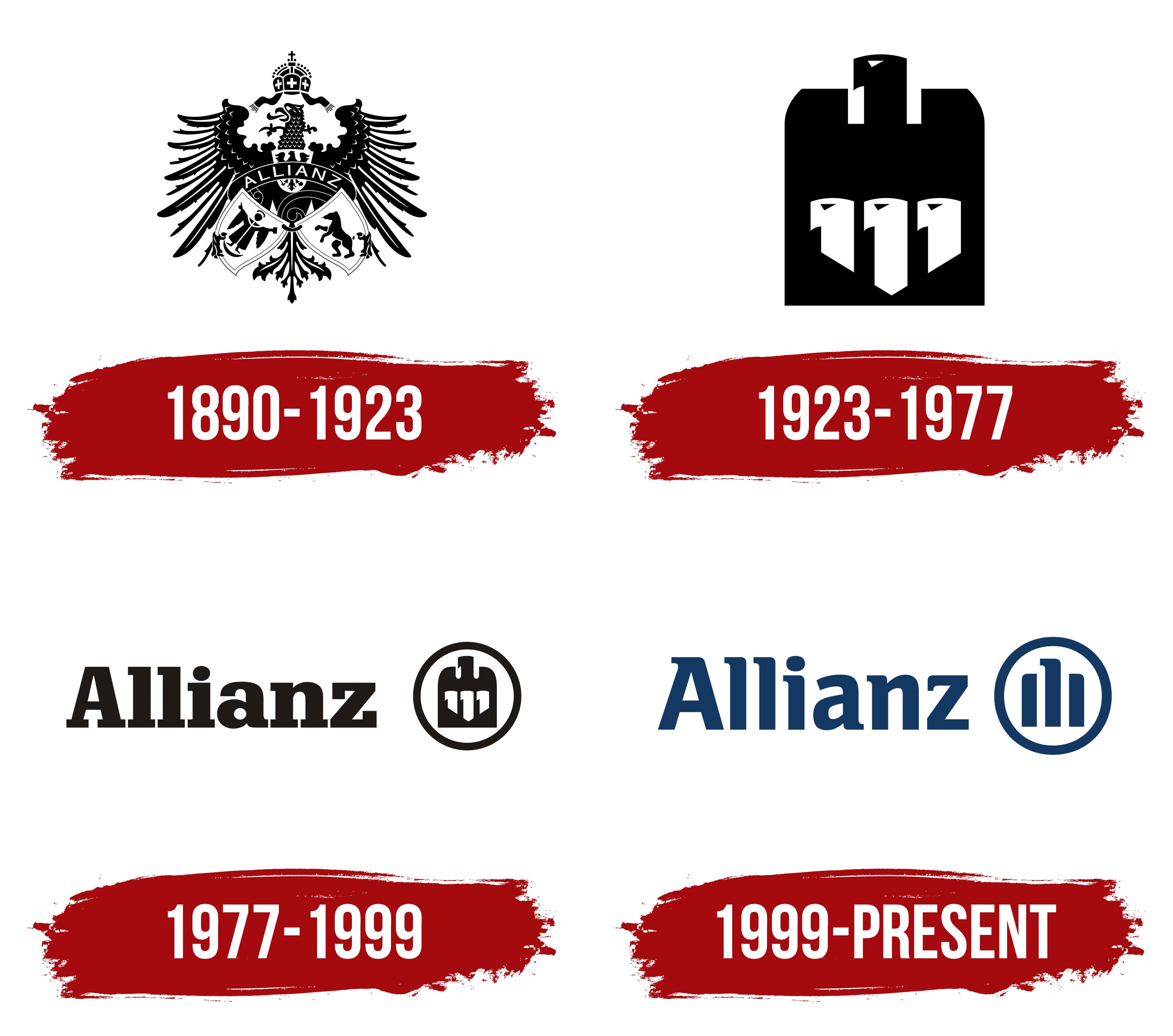 Allianz Logo Symbol Meaning History PNG Brand Allianz Logo Symbol Meaning History PNG Brand
