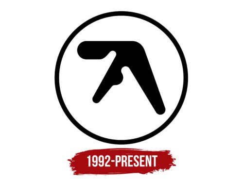 Aphex Twin Logo History