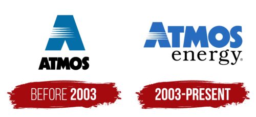 Atmos Energy Logo History