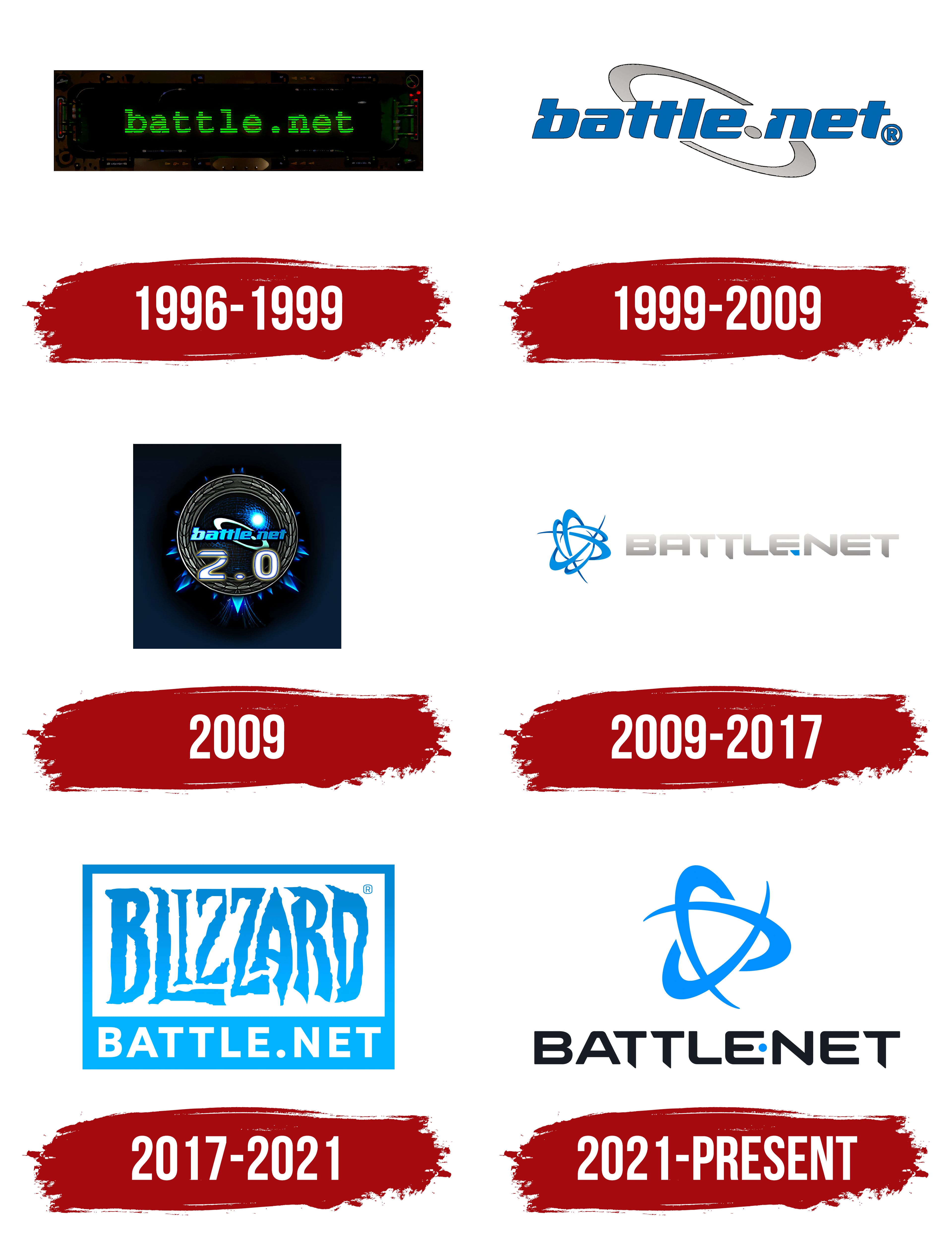 Blizzard says cheerio to Battle.net branding