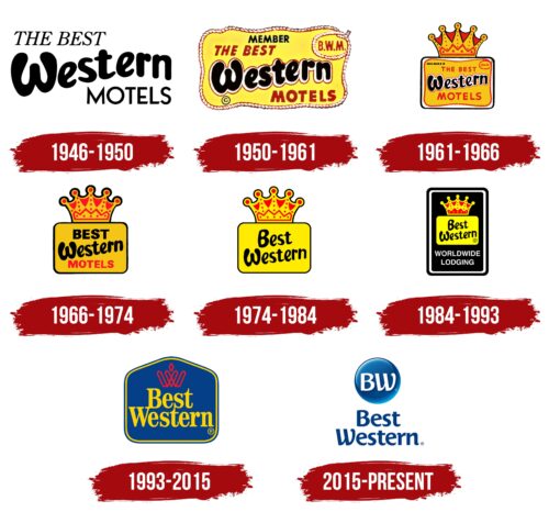 Best Western Logo History