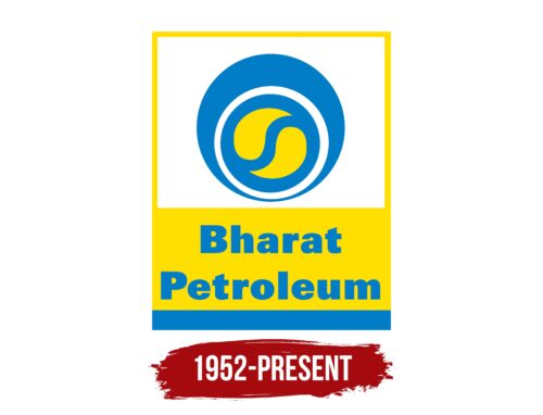 Bharat Petroleum Logo History