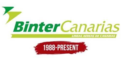 Binter Canarias Logo History