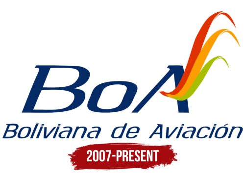 Boliviana de Aviación Logo History