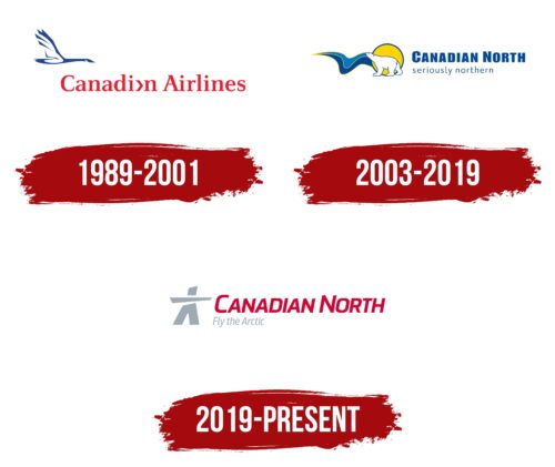 Canadian North Logo History