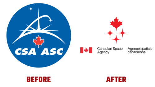 Canadian Space Agency Logo Evolution