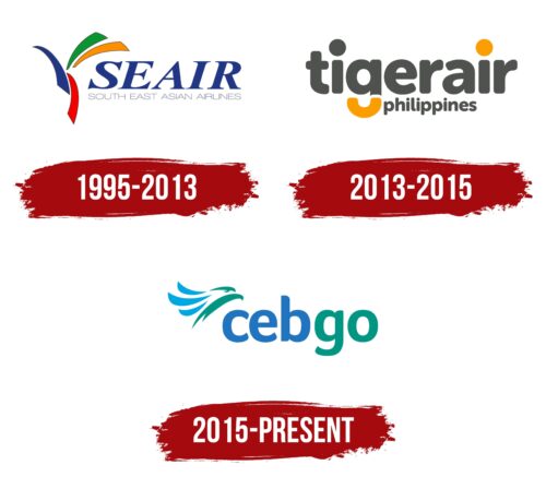 Cebgo Logo History