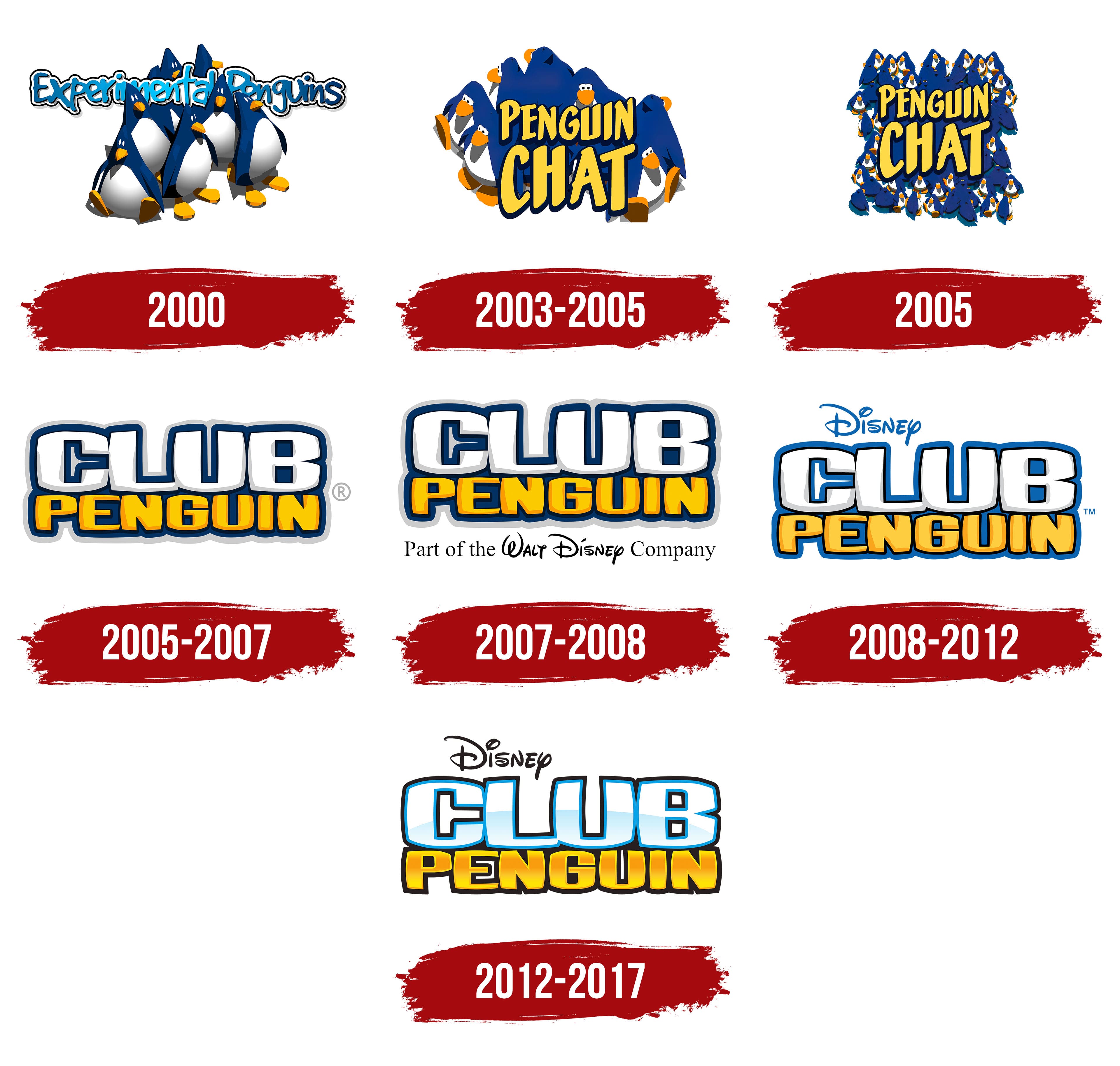 Club Penguin logo and symbol, meaning, history, PNG