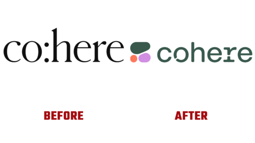 Cohere Logo Evolution