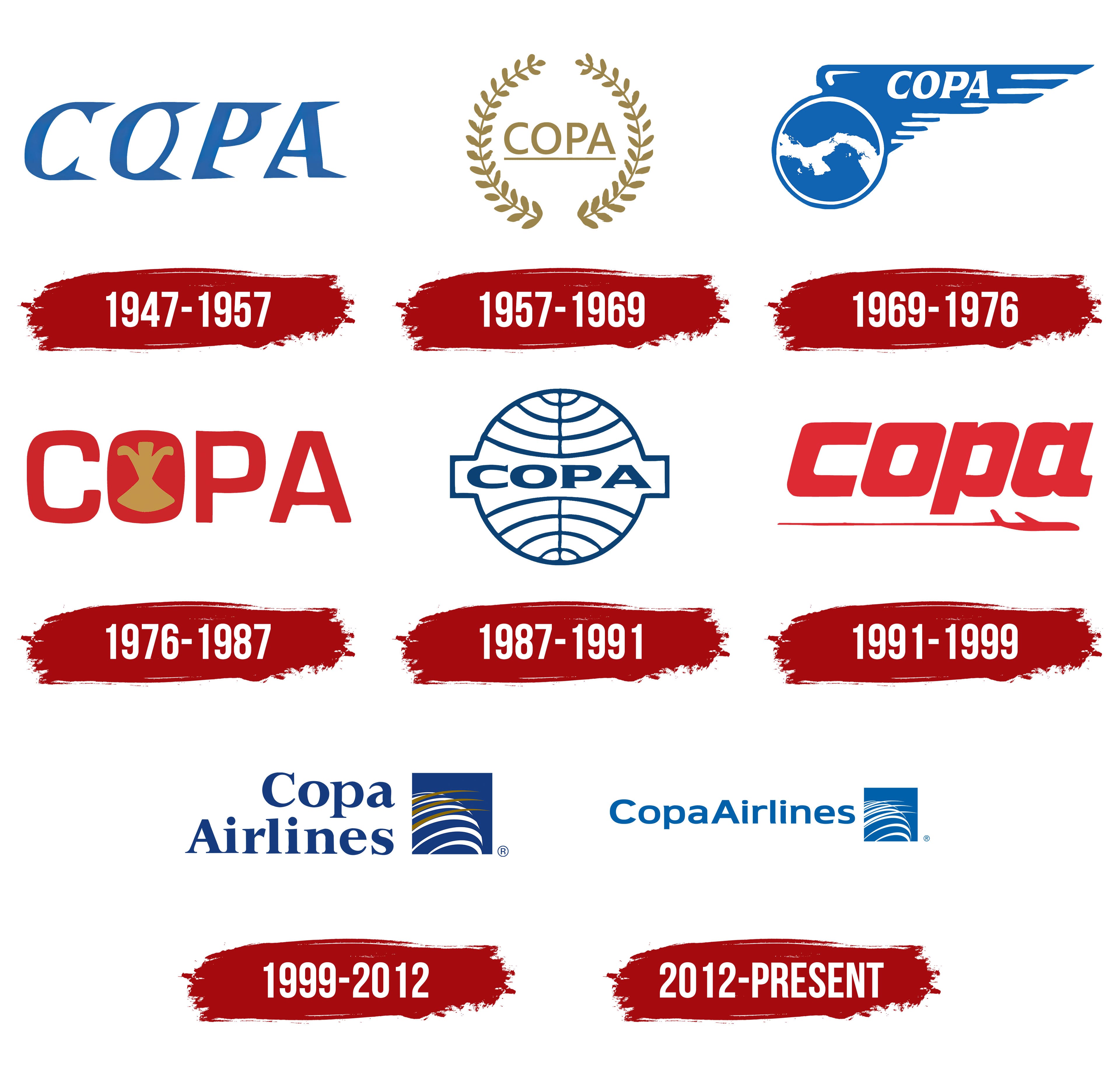 Copa Airlines Logo Handmade 3.25x2.25 Collectible -  Norway