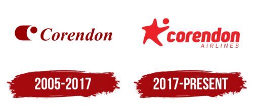 Corendon Airlines Logo History