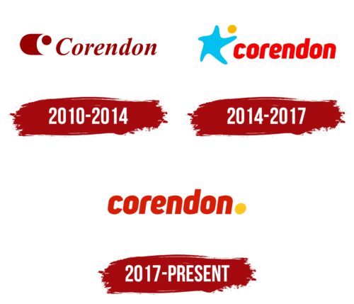 Corendon Dutch Airlines Logo History