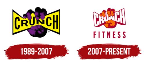 Crunch Fitness Logo, symbol, meaning, history, PNG, brand