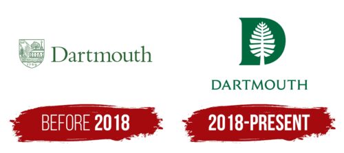 Dartmouth Logo History