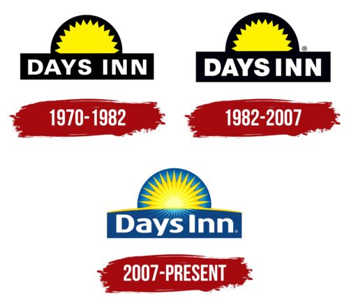 Days Inn Logo History