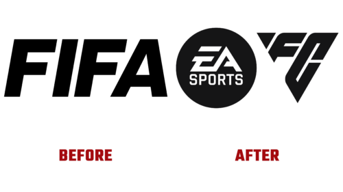 EA Sports FC Logo Evolution